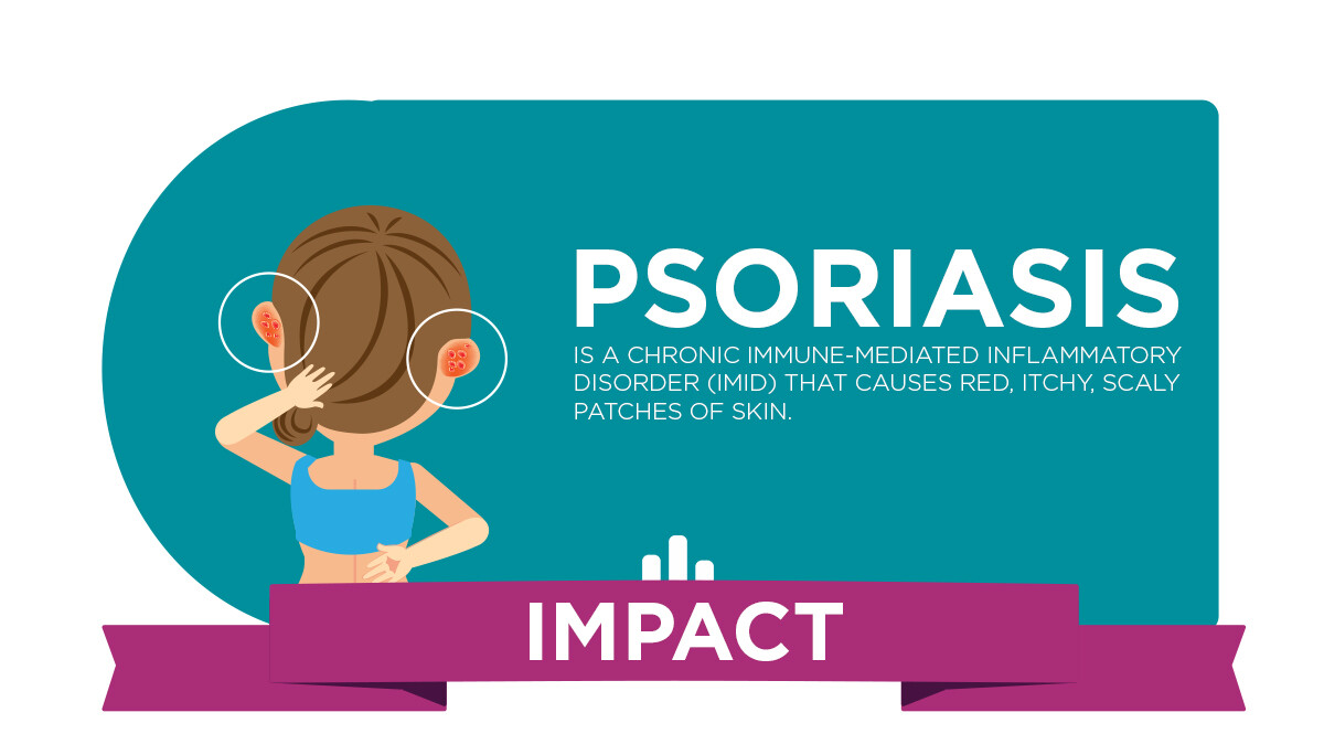 psoriasis pic